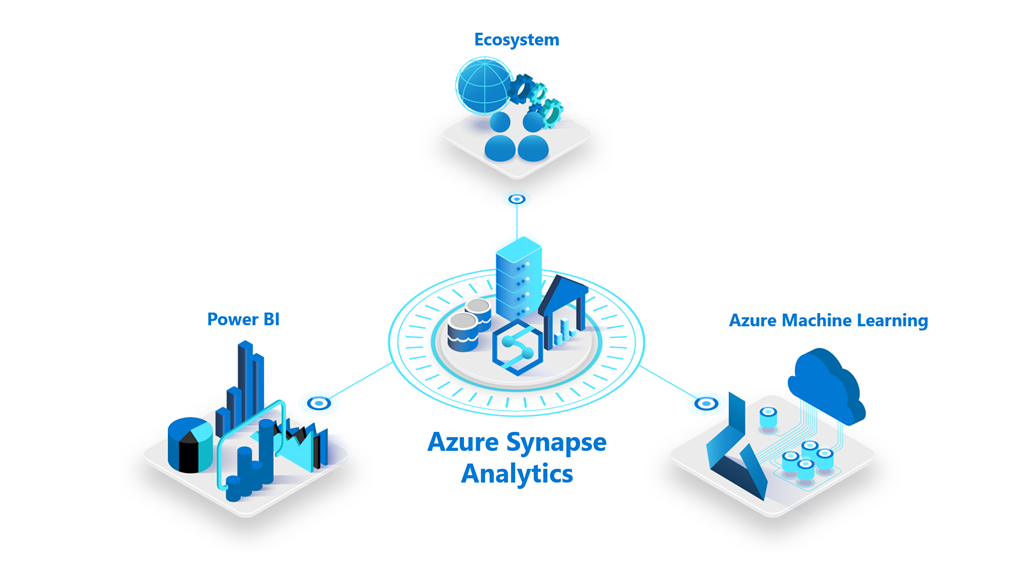 Ignite 2019 Reveals new Azure Synapse