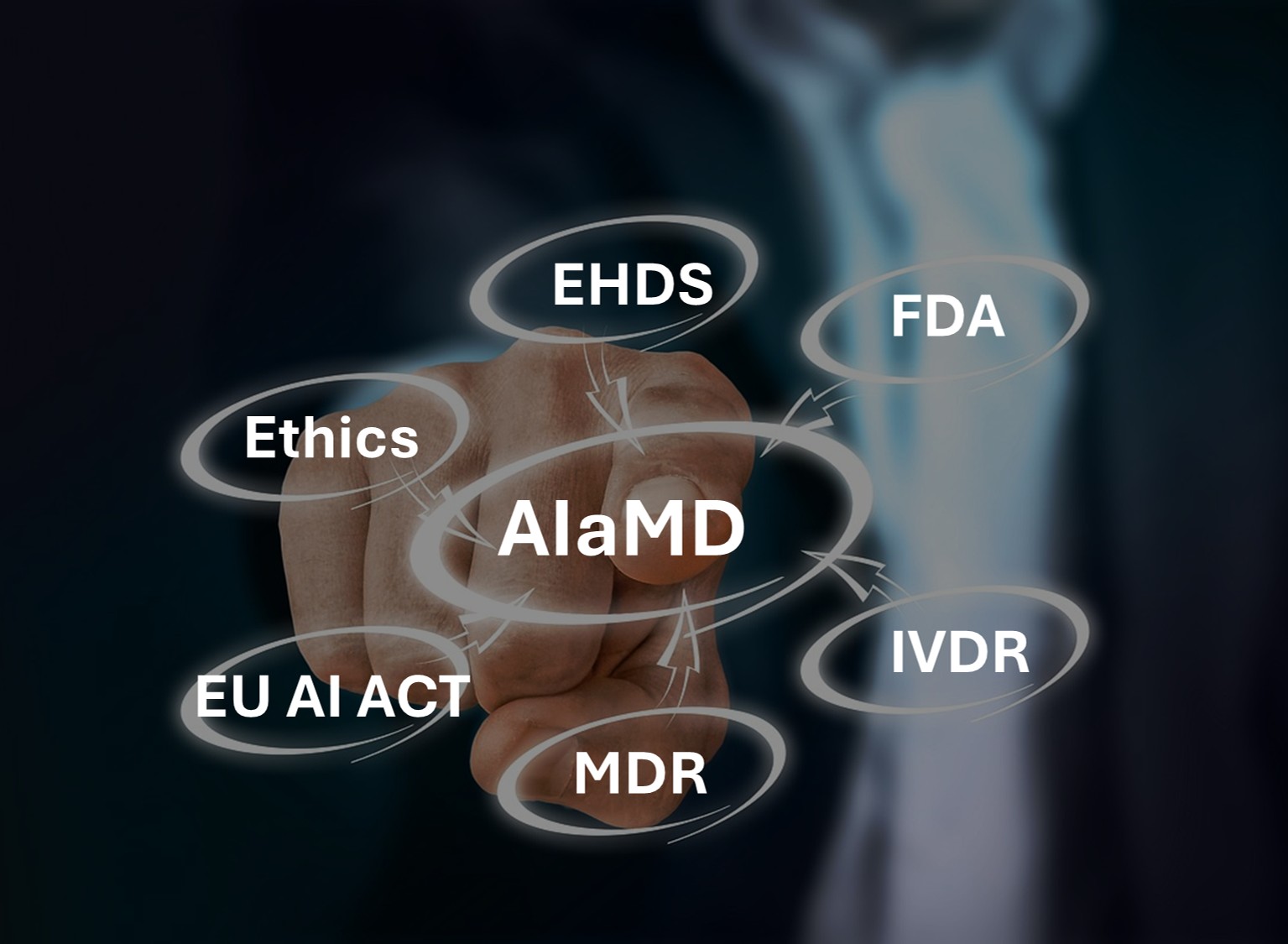 Thaumatec HealthTech Industry Update | AI and Medical Device Regulation